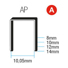AP