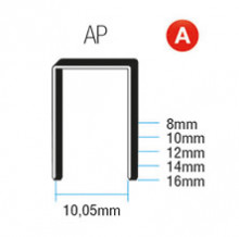 AP