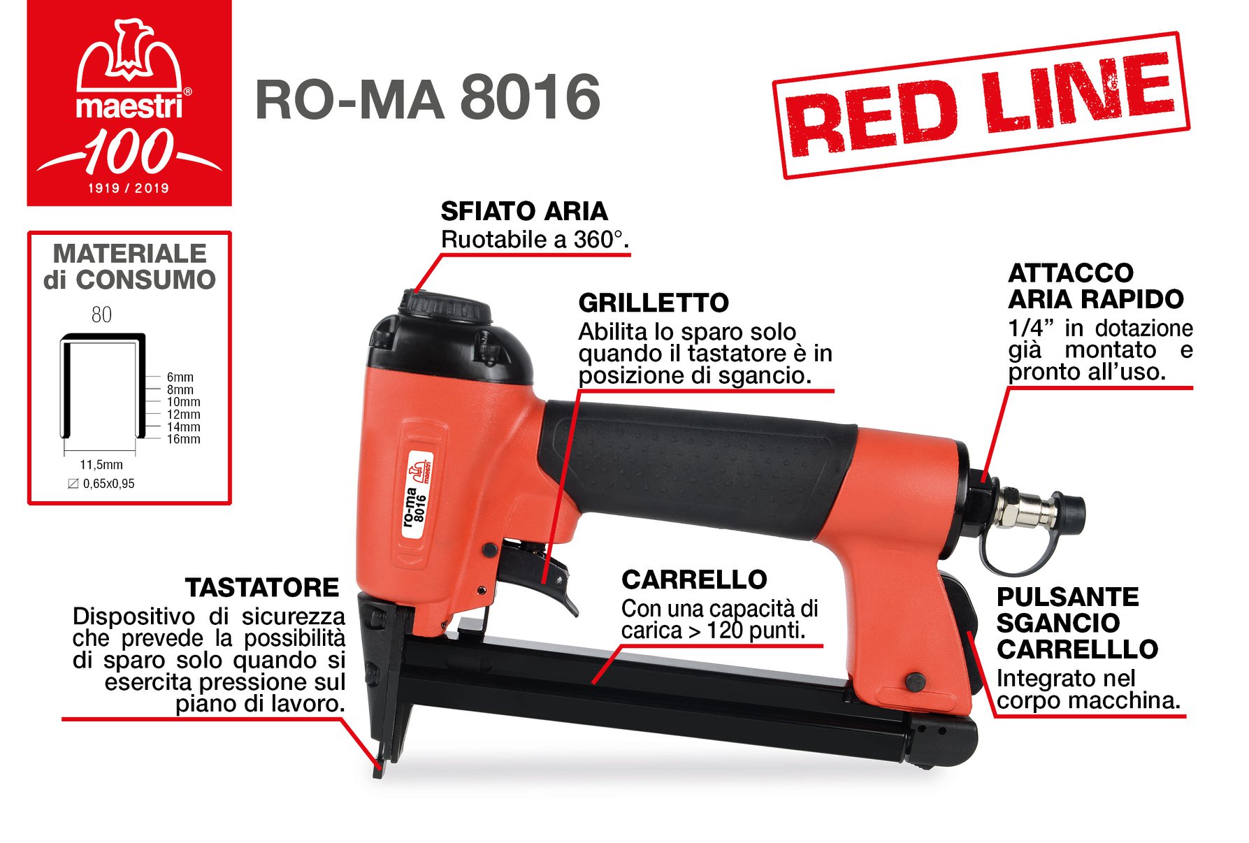  Fissatrici pneumatiche RED LINE