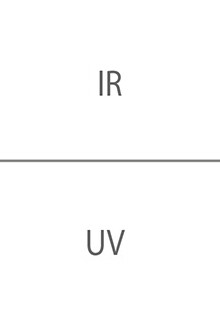IR - UV