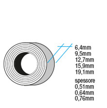 Feuillard acier inoxydable